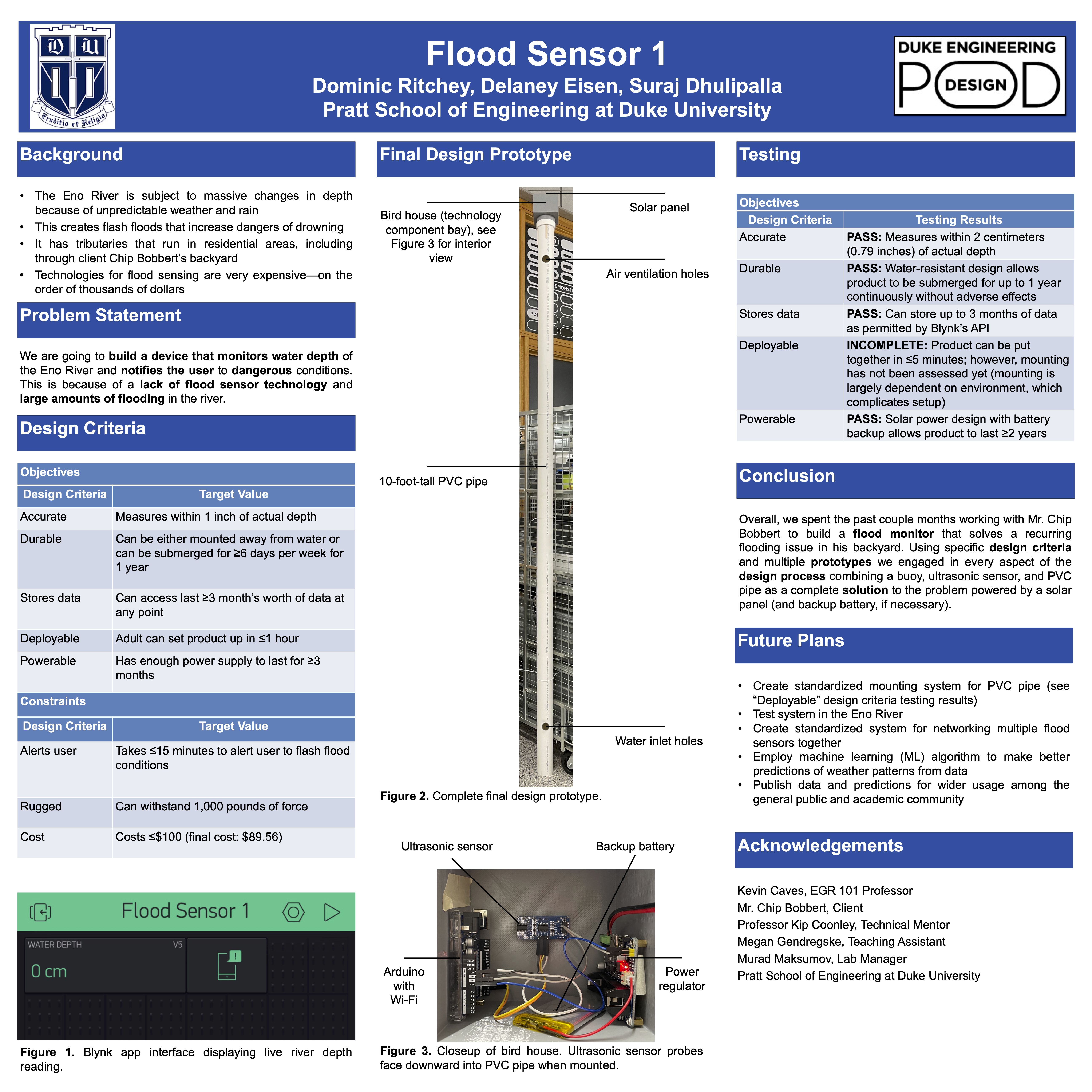 EGR 101 poster for flood sensor